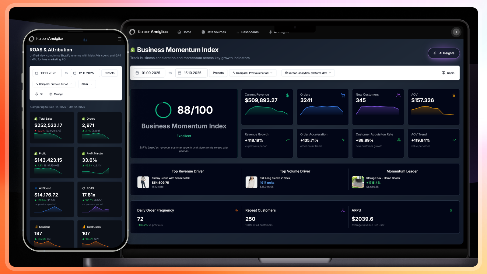 Unified Dashboard (Shopify, Meta, GA4)